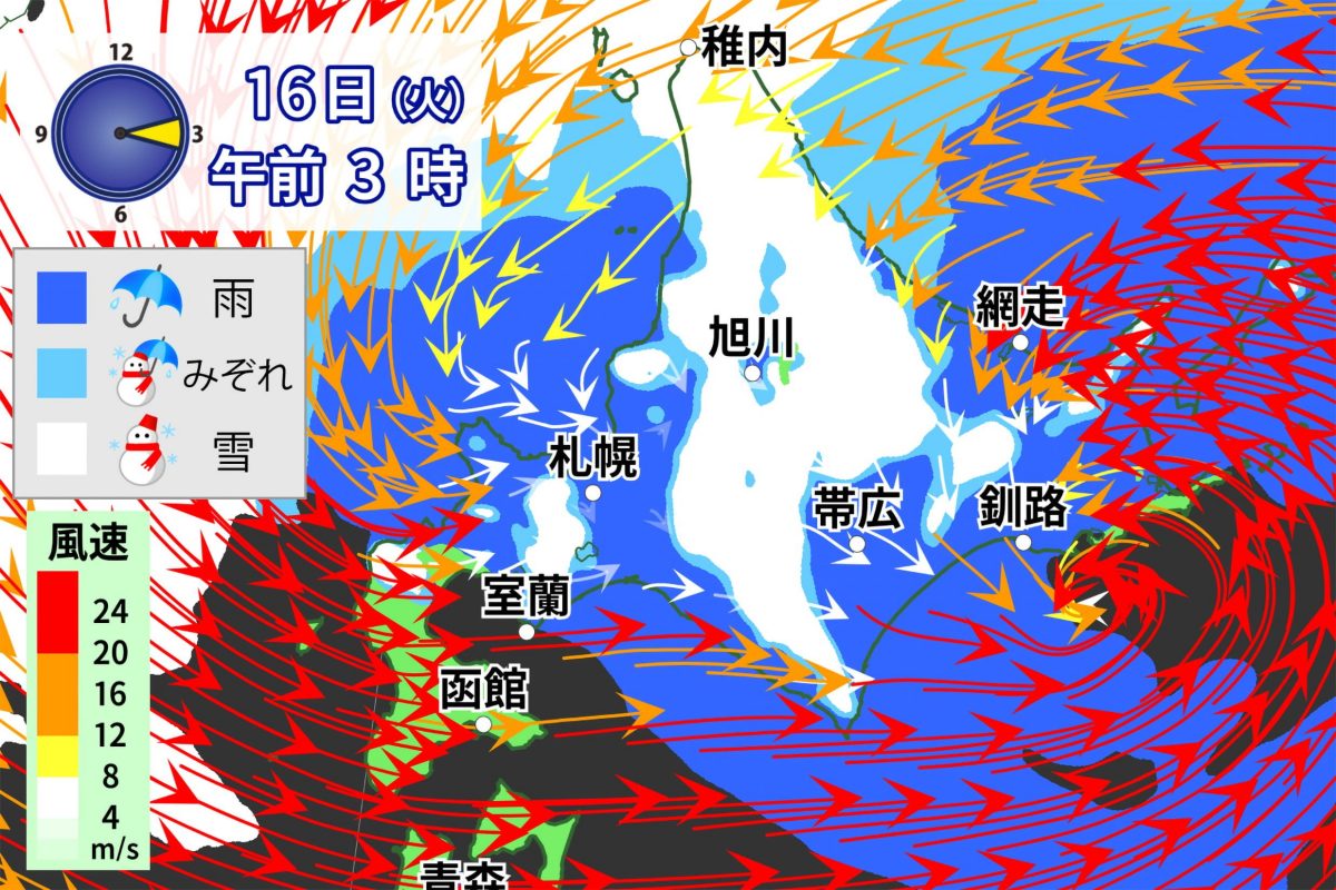 天気図