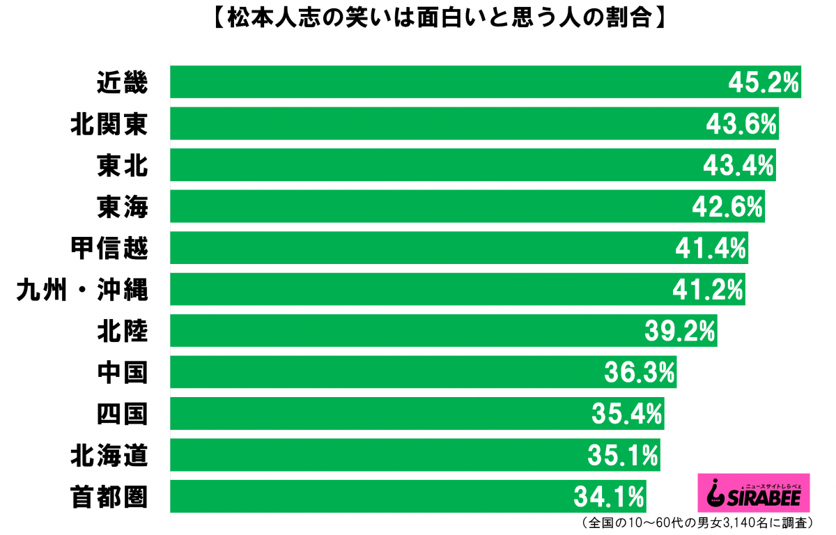 sirabee20210216matsumoto3