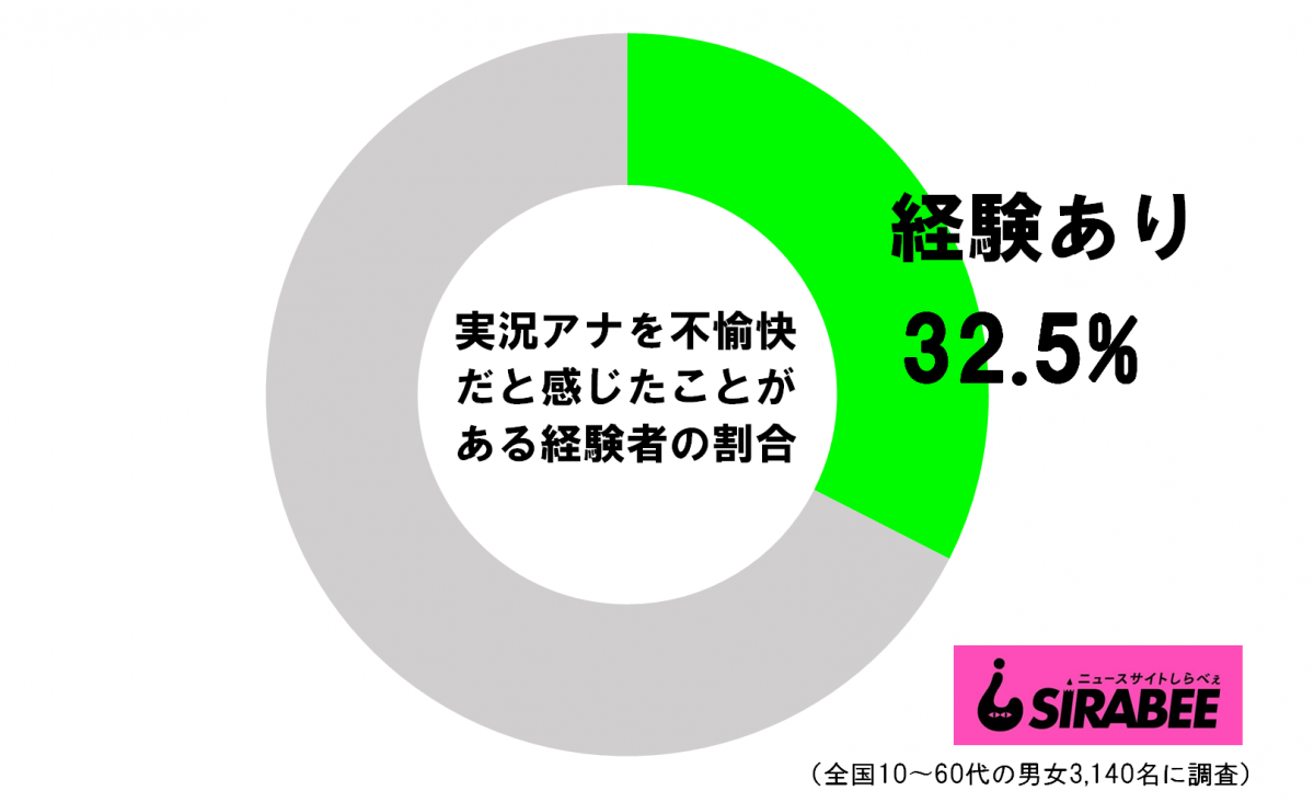 sirabee20210226jikkyo