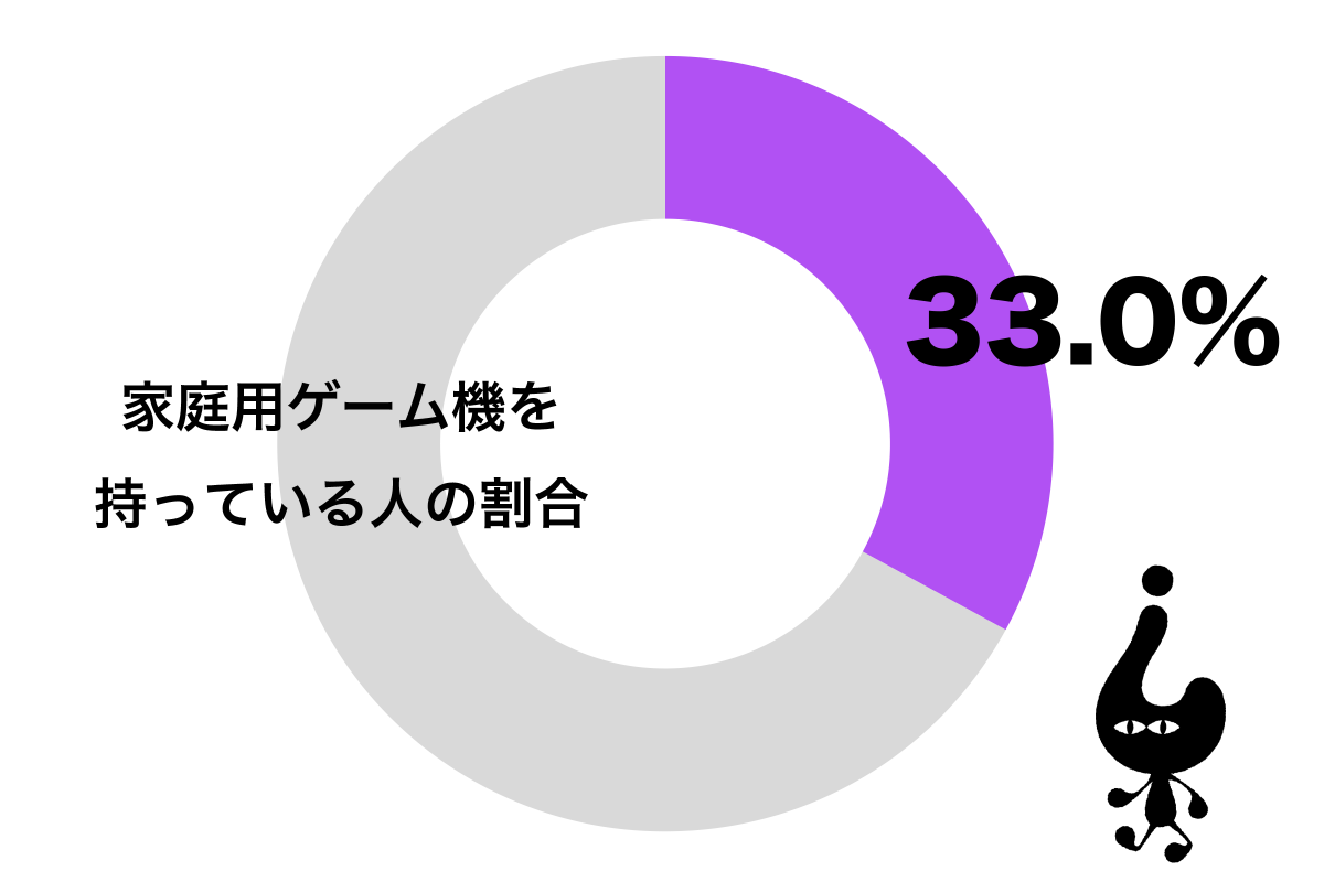 sirabee2021027game_catch