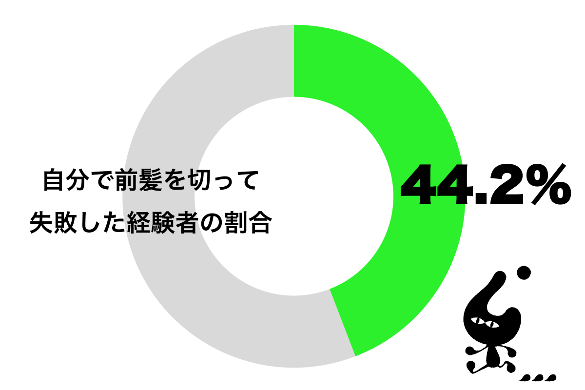 sirabee20210309maegami_catch