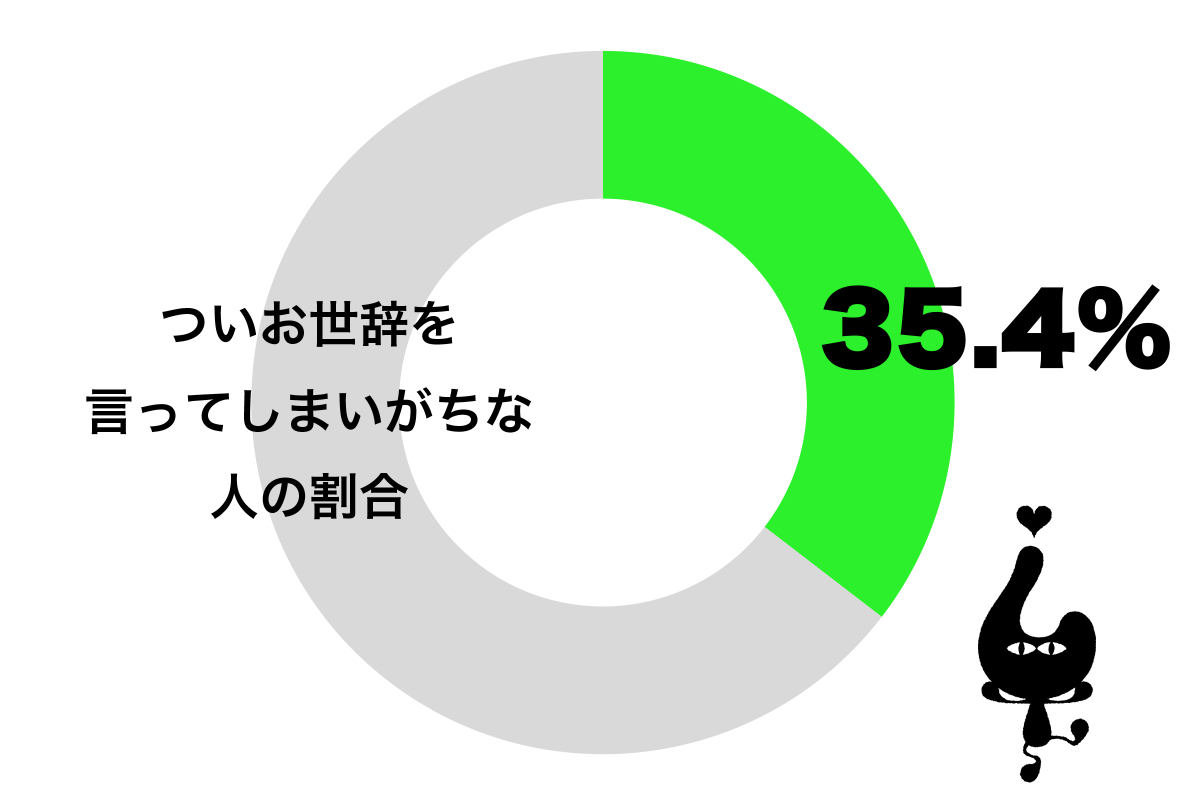 sirabee20210310oseji_catch