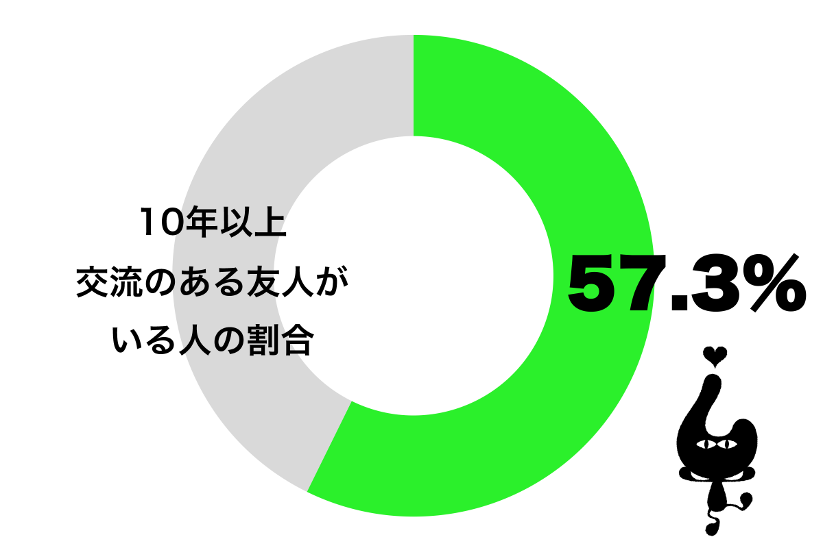 sirabee20210316koryu_catch2