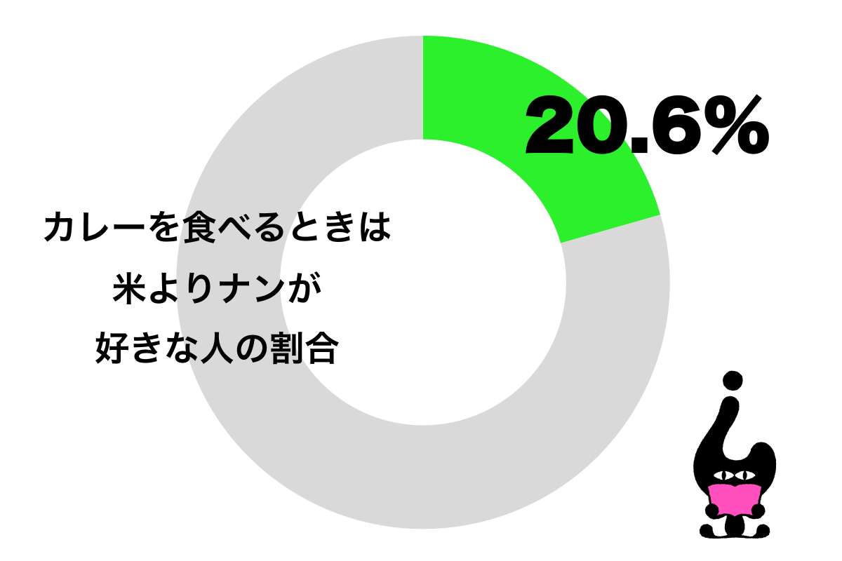 sirabee20210320carry_catch