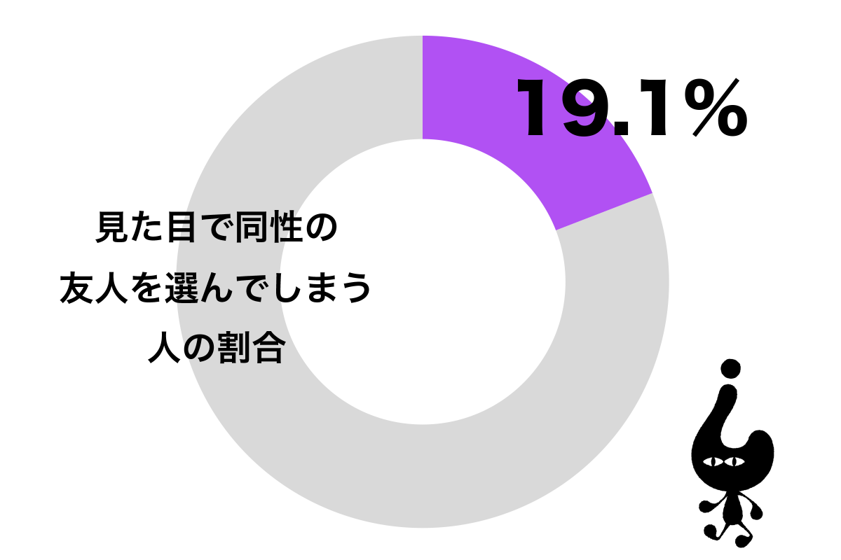 sirabee20210324mitame_catch