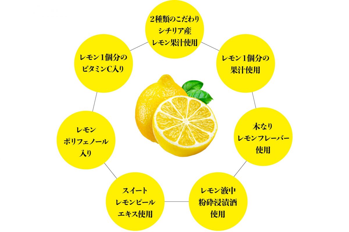 「金のレモンサワー」