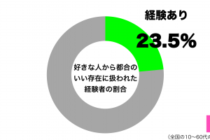 sirabee20210401tsugo1