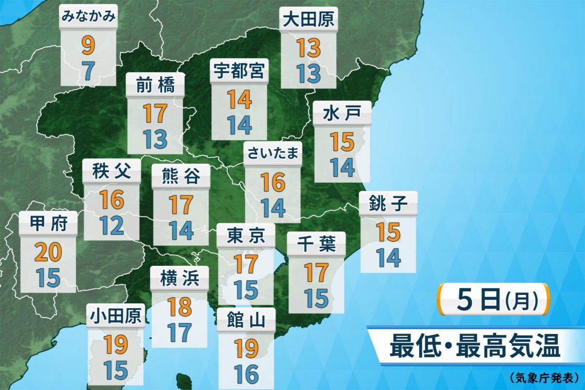 時間 横浜 天気 1 横浜の過去の天気 2021年6月