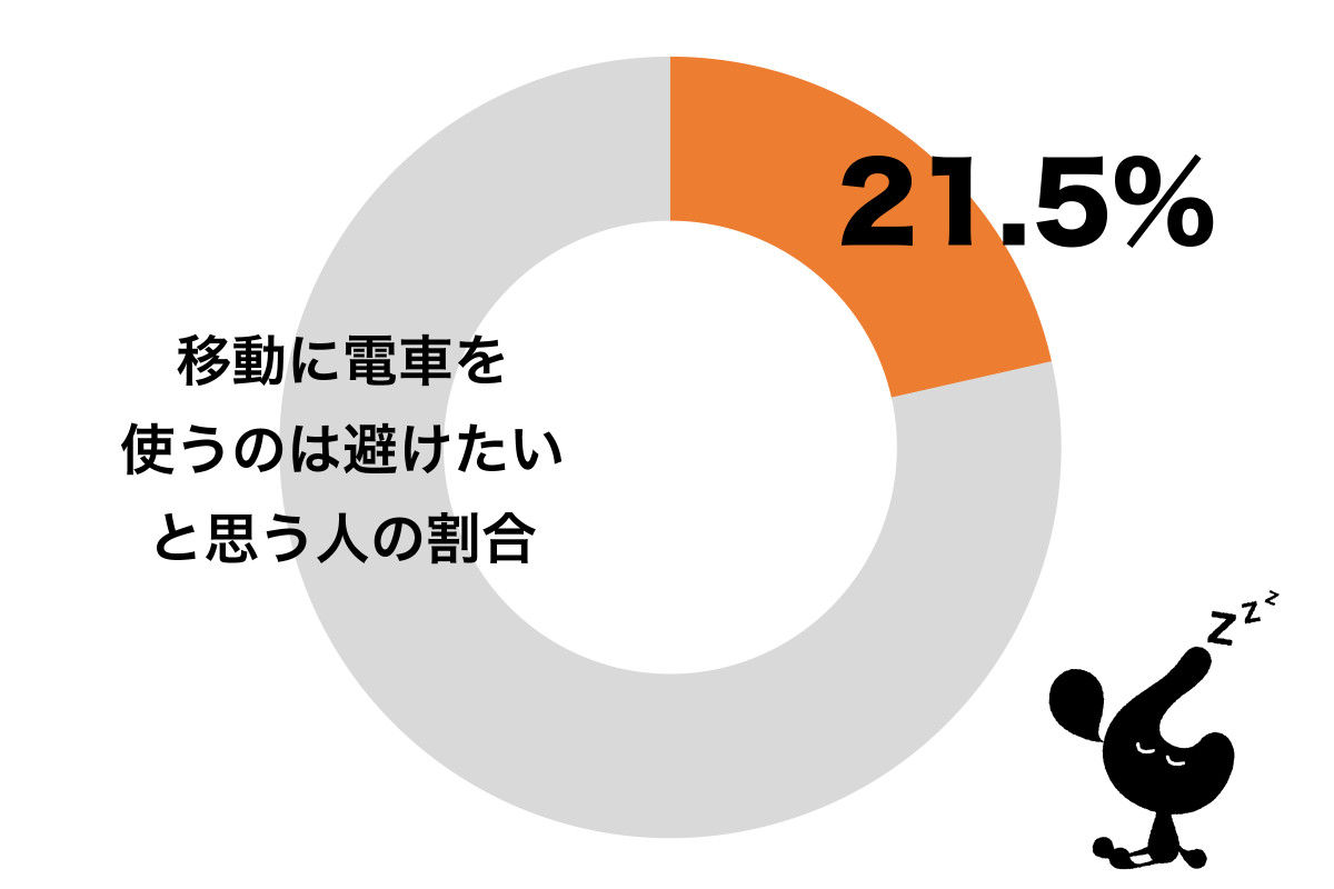 sirabee20210412densha_catch2