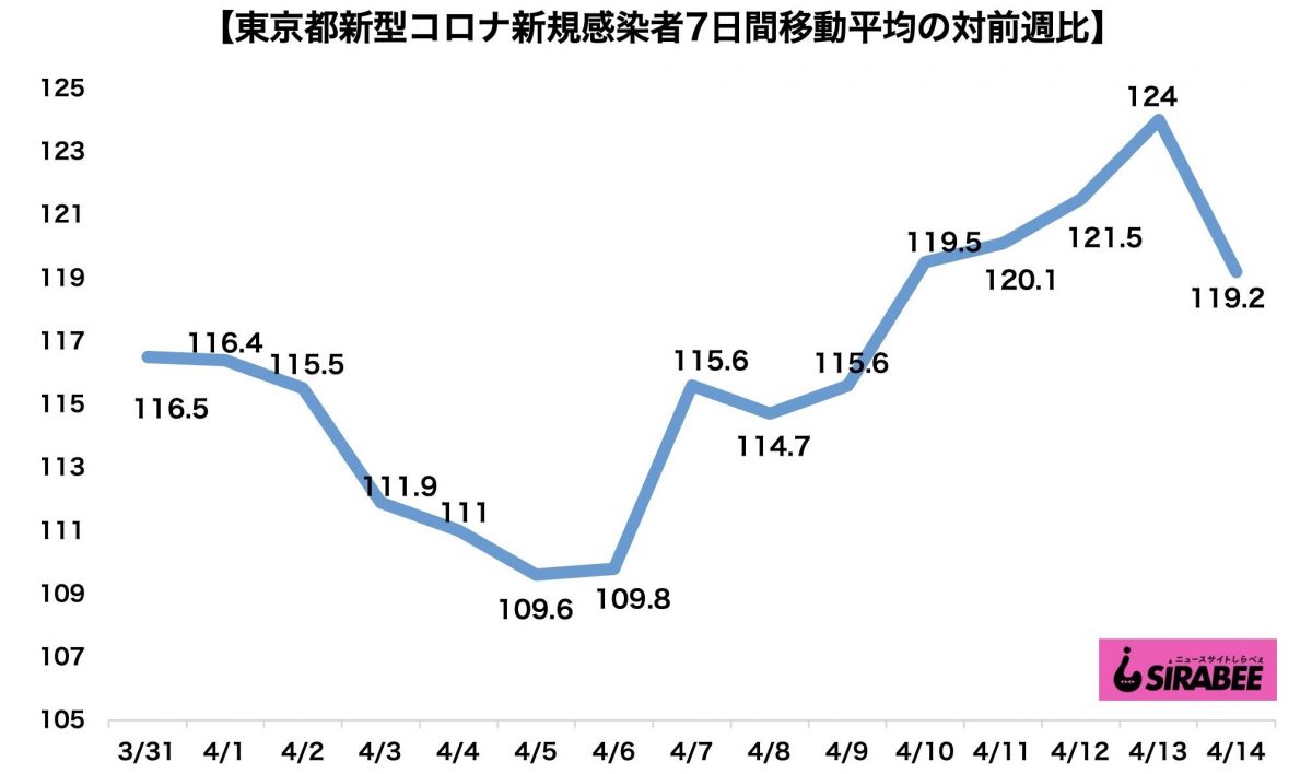 新型コロナウイルス