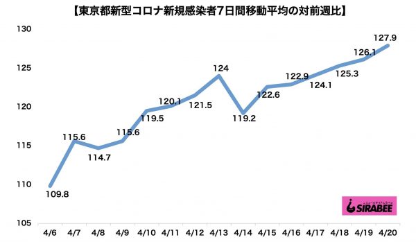 新型コロナウイルス