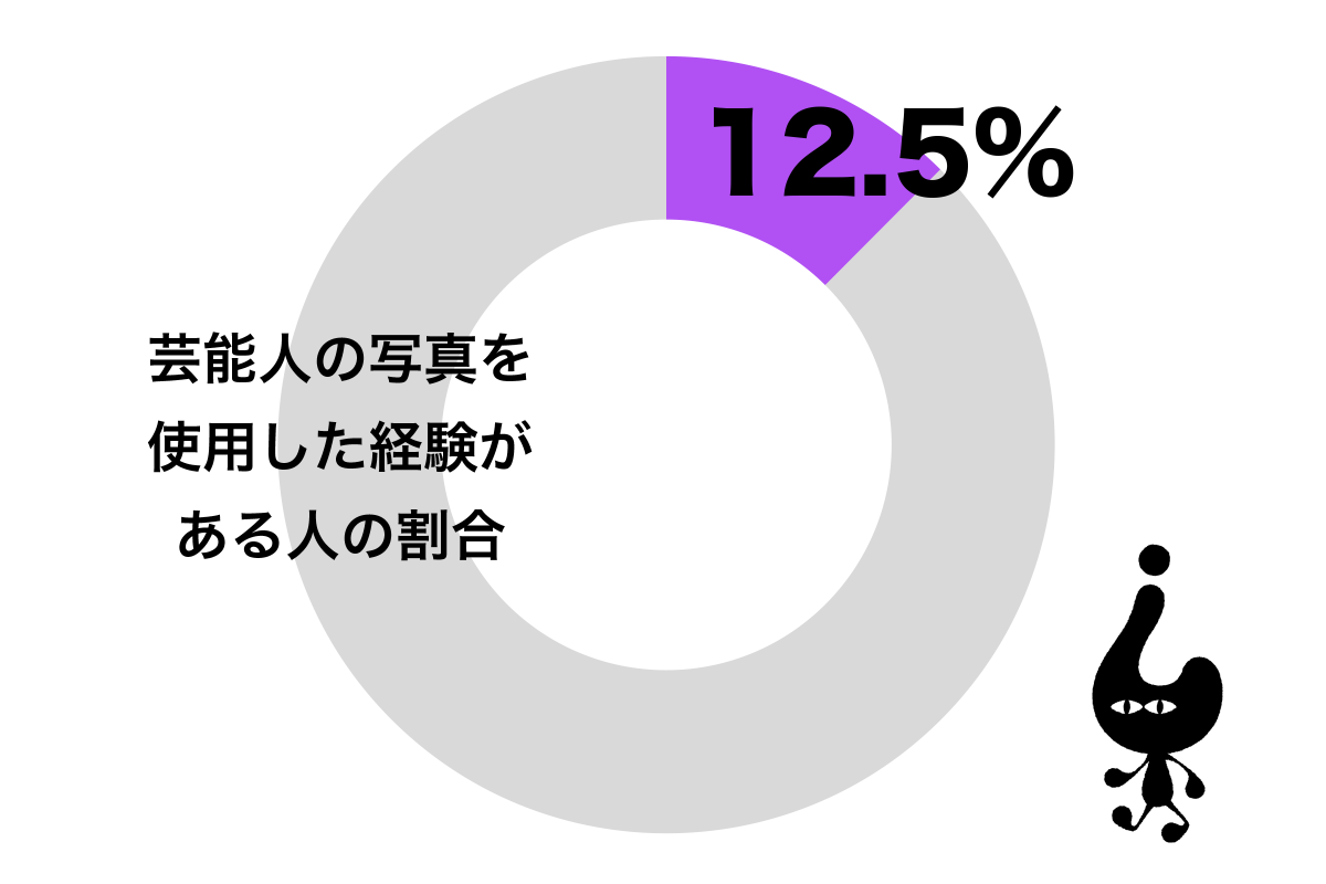 sirabee20210420shashin_catch