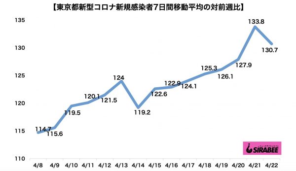 新型コロナウイルス