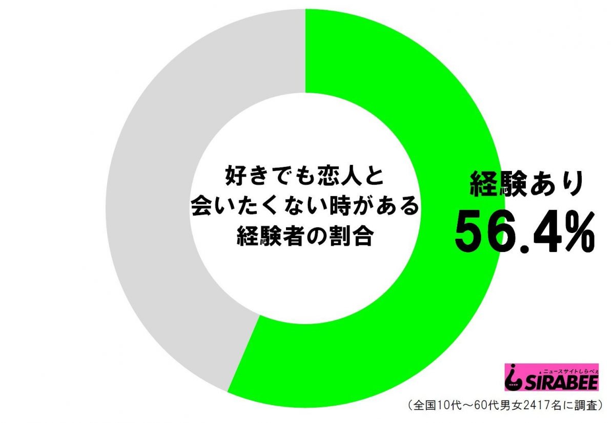 sirabee20210515aitakunai2