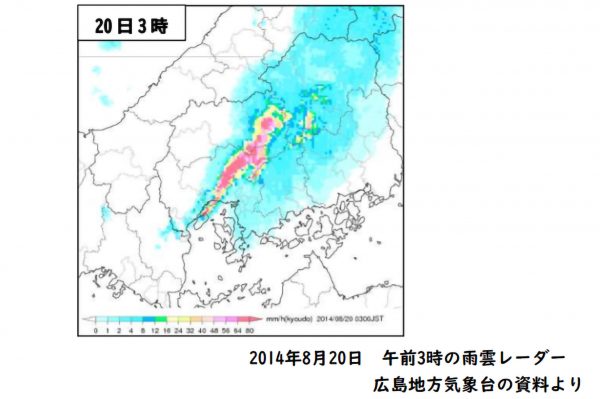 天気図