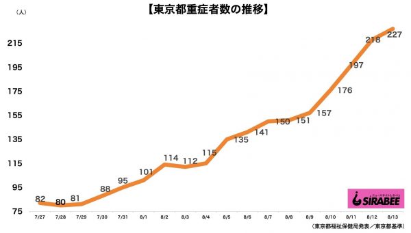 新型コロナウイルス