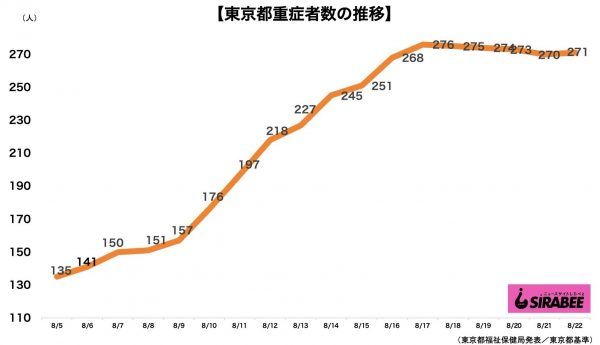 新型コロナウイルス