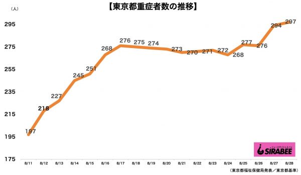 新型コロナウイルス