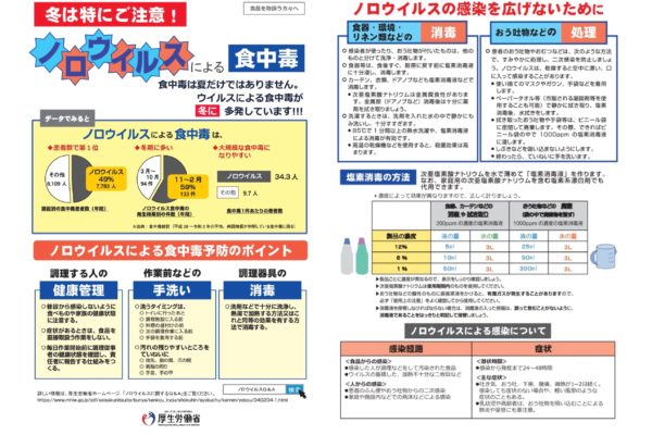 厚労省ノロウイルス注意喚起チラシ