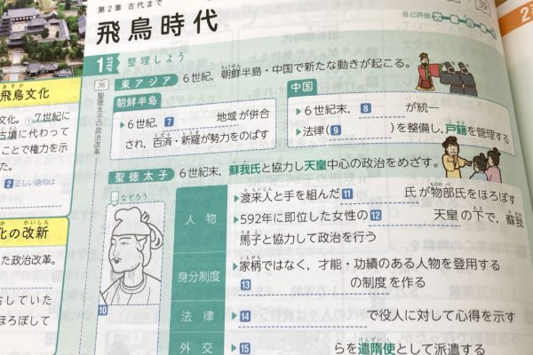 歴史の完全学習1