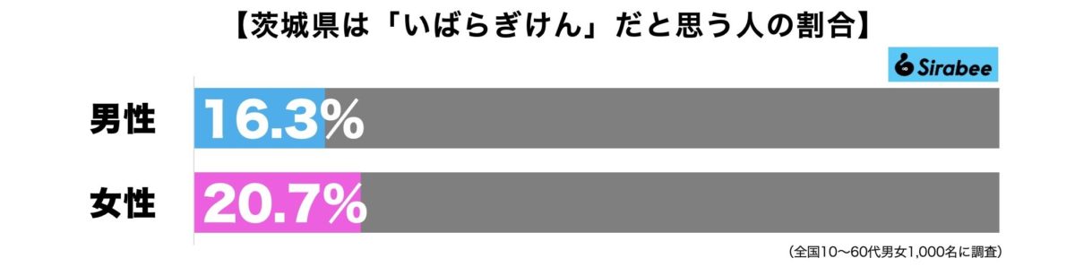 sirabee20220429ibaraki3