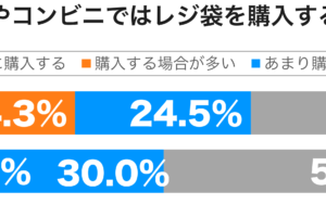 sirabee20220611fukuro2