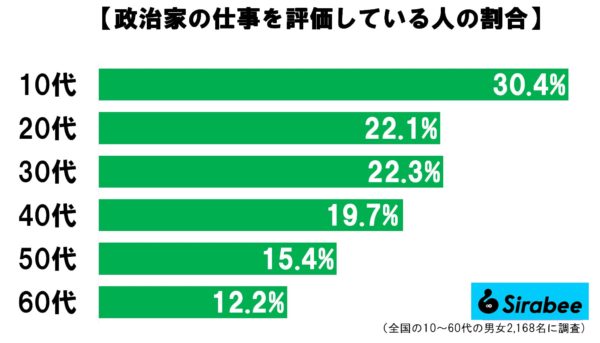 政治家の仕事　新ロゴ