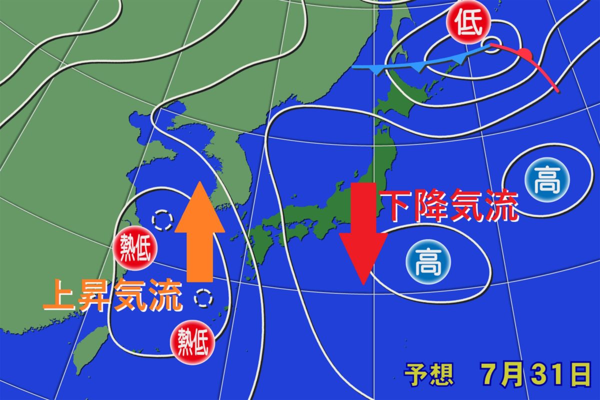 天気予報