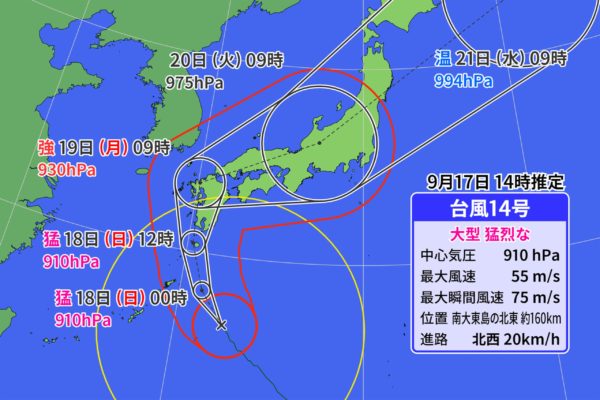 天気予報