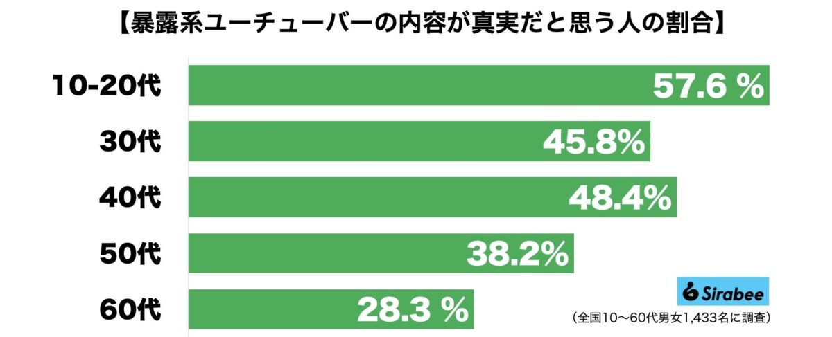 sirabee20221014bakurokei3