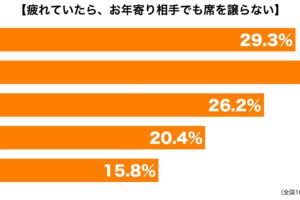 sirabee20230117zaseki2