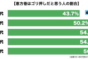 sirabee20230118ehomaki2