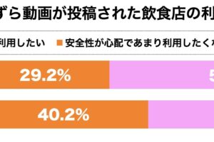 sirabee20230309kaitenzushi2