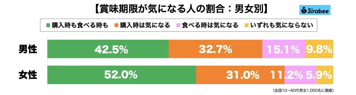 sirabee20230423shomikigen2