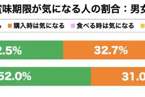 sirabee20230423shomikigen2