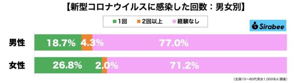 新型コロナウイルス