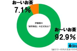 sirabee20230524o-iocha3