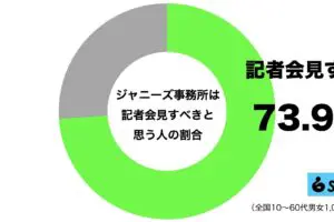 sirabee20230527johnneys1