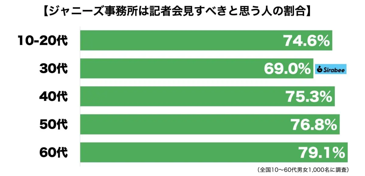 sirabee20230527johnneys2