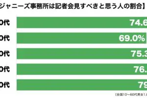 sirabee20230527johnneys2