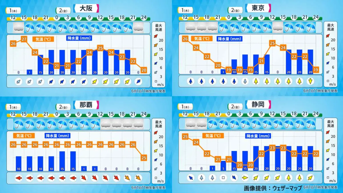 sirabee20230601tenki4