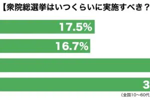 sirabee20230603senkyo1