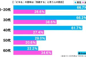 sirabee20230607piyoru4