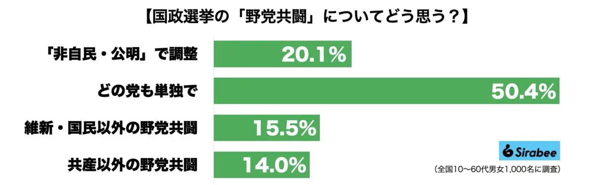 sirabee20230607yatokyoto1