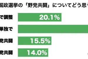 sirabee20230607yatokyoto1