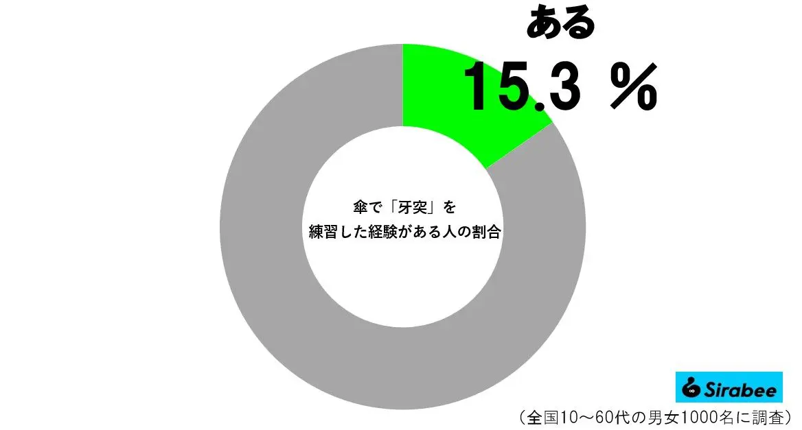 sirabee20230609gatotsu5