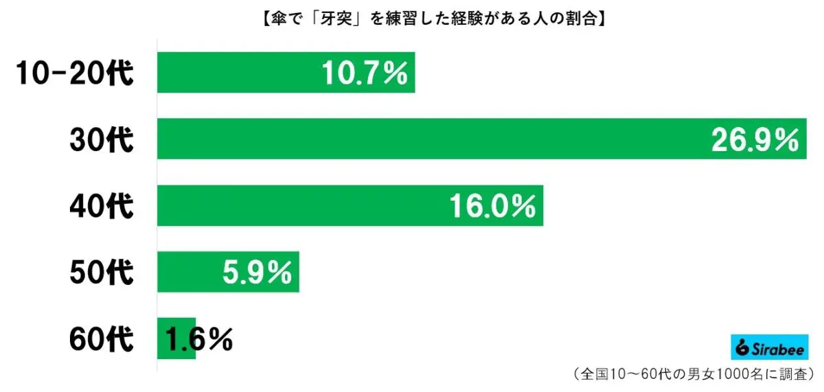 sirabee20230609gatotsu6