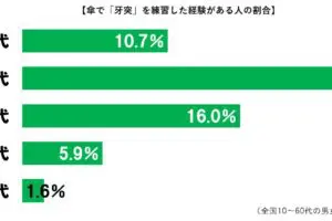 sirabee20230609gatotsu6