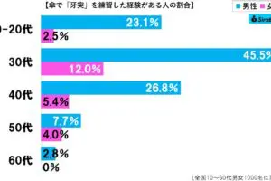 sirabee20230609gatotsu7