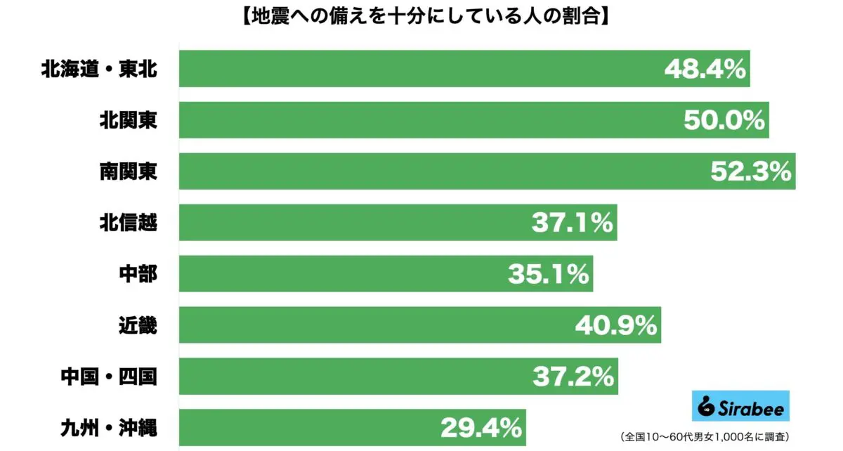 sirabee20230614earthquake2